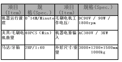 深圳非标设备