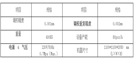 深圳非标设备