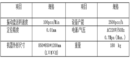 深圳非标设备