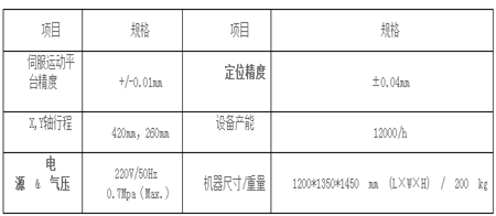 深圳非标设备