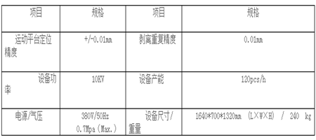 深圳非标设备