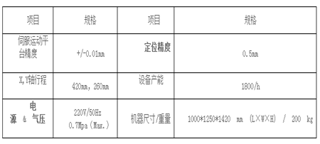 深圳非标设备