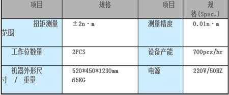 深圳非标设备