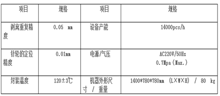 深圳非标设备