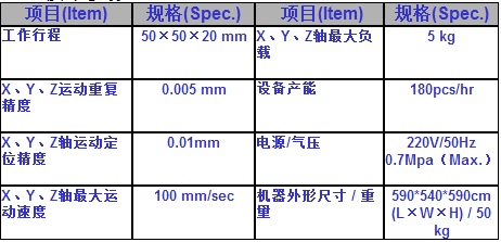 深圳非标设备