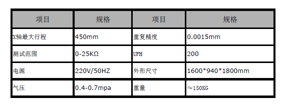 深圳非标设备