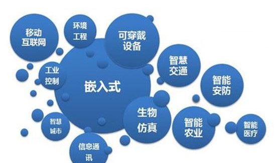 深圳非标设备